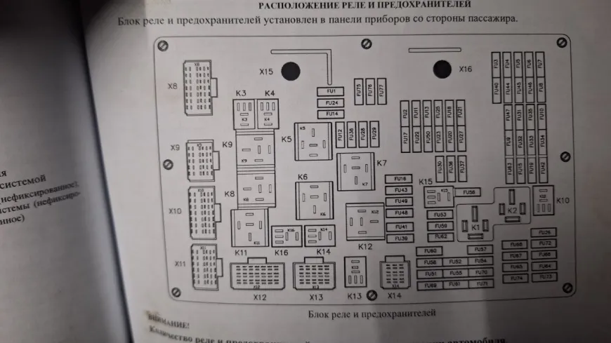 Не крутит стартер КАМАЗ 54901